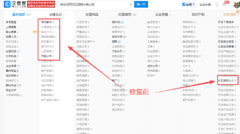 企业因为企某查，天某查数据导致合作受阻，高新人才招聘不到！