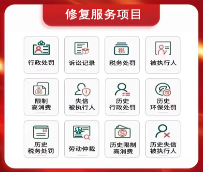 消费保障