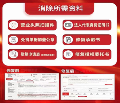 隐私保障