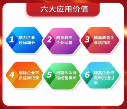 质量保障